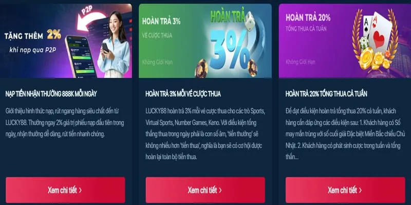 Phân tích thưởng cá cược thể thao mới nhất tại 13win1
